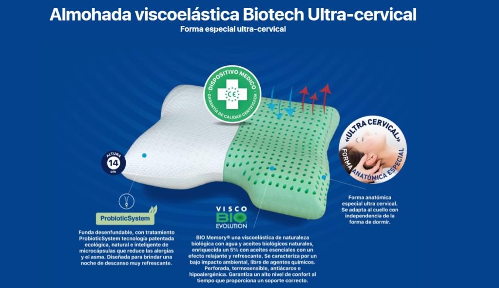Almohada Cervical Almohada Cervical